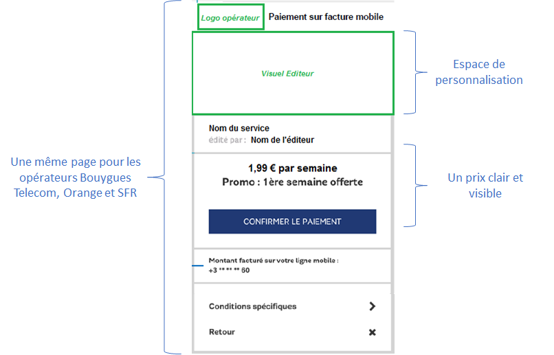 page de paiement